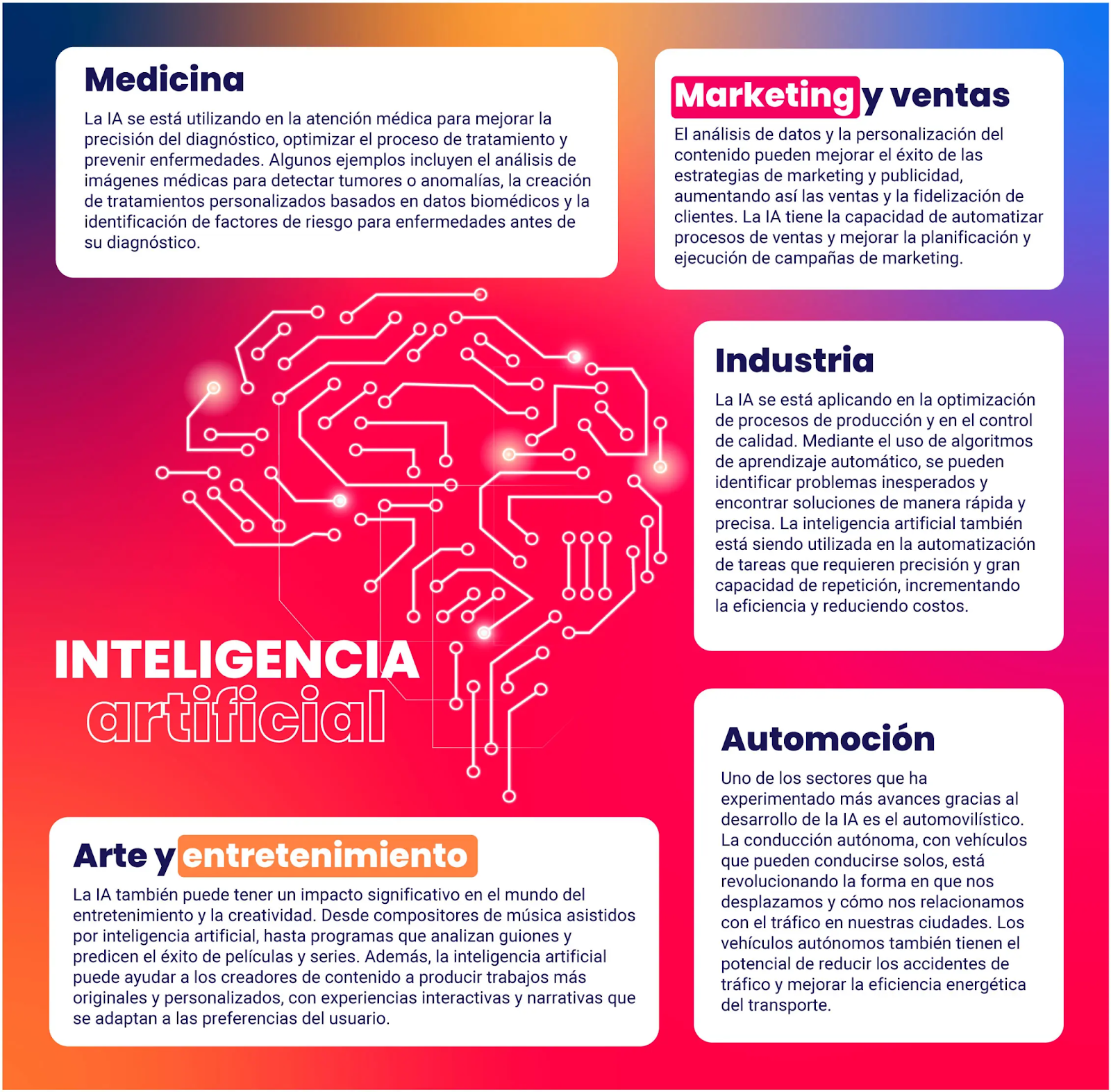Veo 2: la nueva generación de vídeos creados por IA